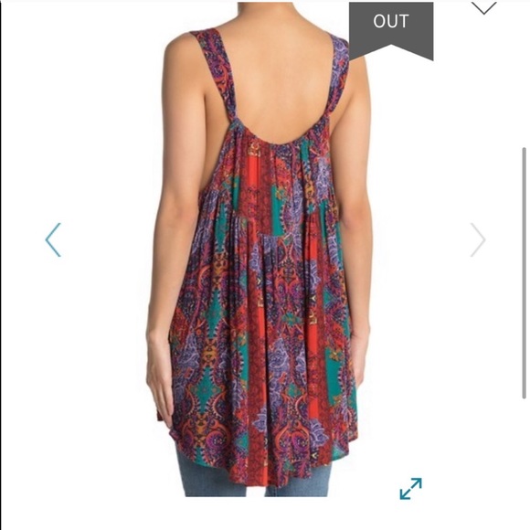 COPY - 🌟FINAL PRICE🌟 Free People count me in dress - Picture 3 of 3